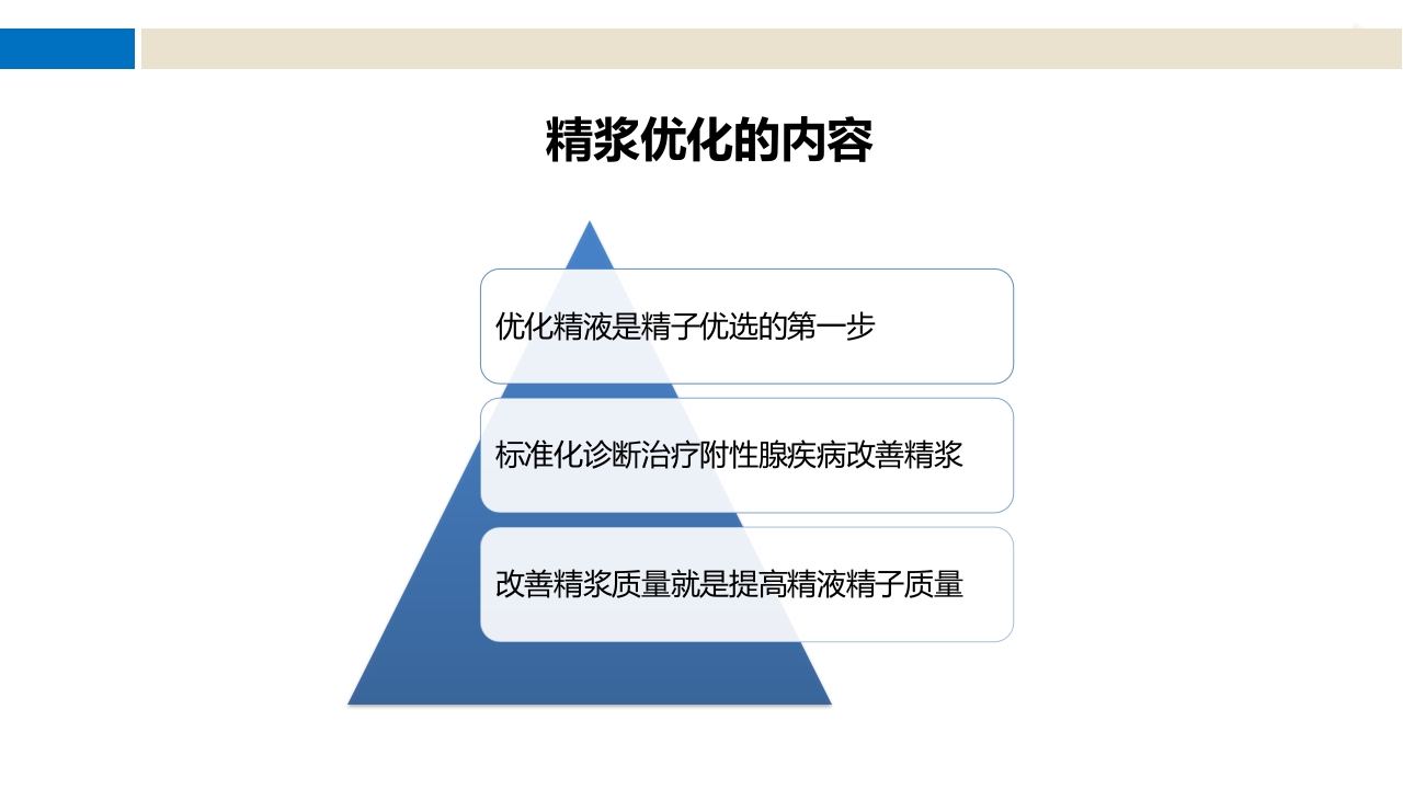 前列腺尿道注药冲洗引流导管技术ppt课件4