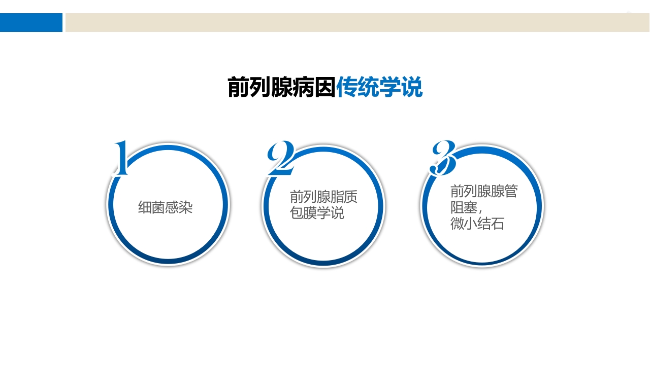 前列腺尿道注药冲洗引流导管技术ppt课件6