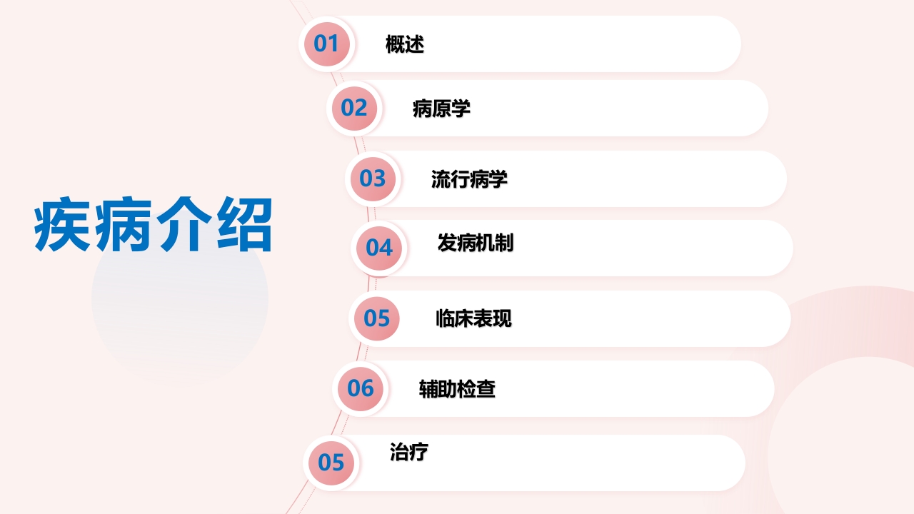 伤寒患者的护理PPT课件3
