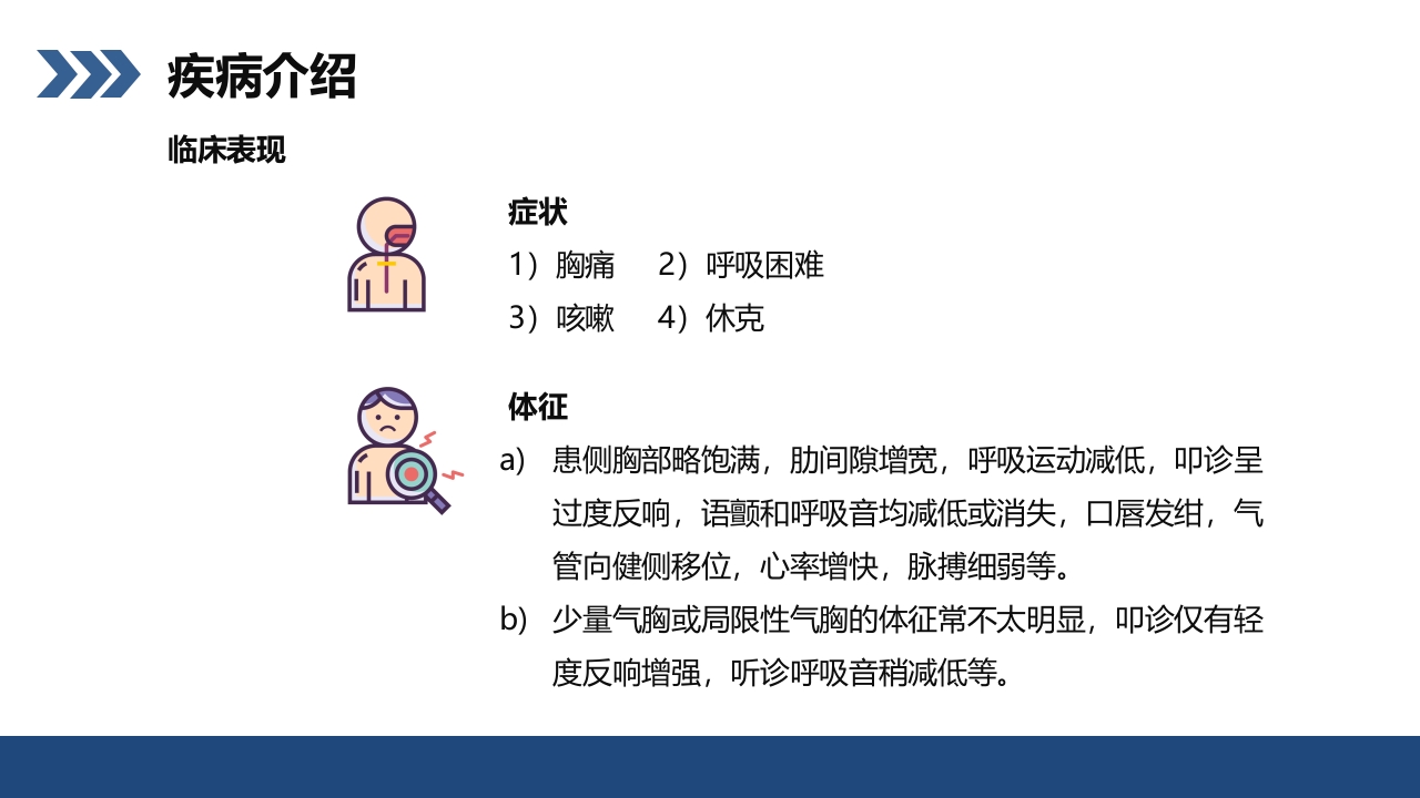 结核性胸膜炎患者护理查房PPT课件10