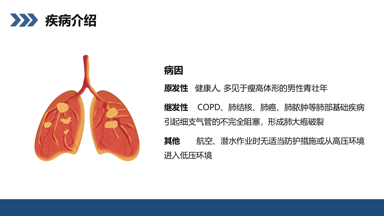 结核性胸膜炎患者护理查房PPT课件5