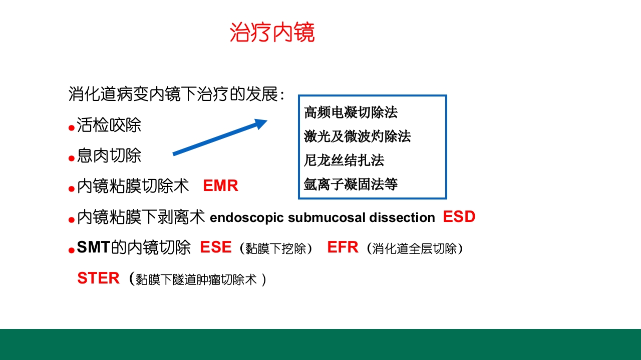 胃息肉的内镜治疗PPT课件21