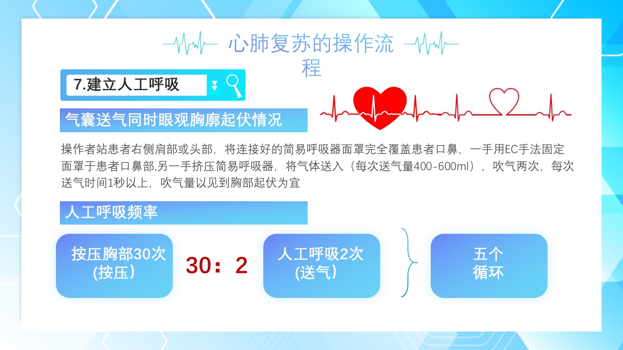 心肺复苏操作流程培训PPT课件15