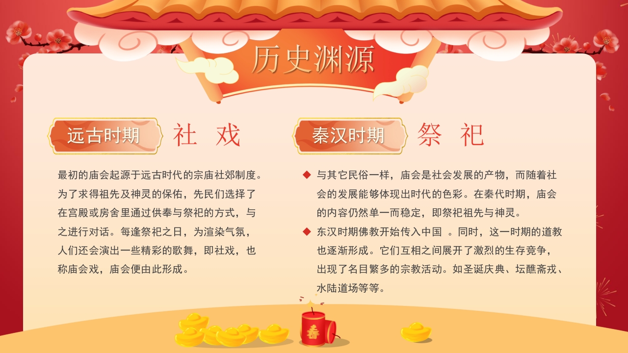 春节新春庙会介绍PPT课件11