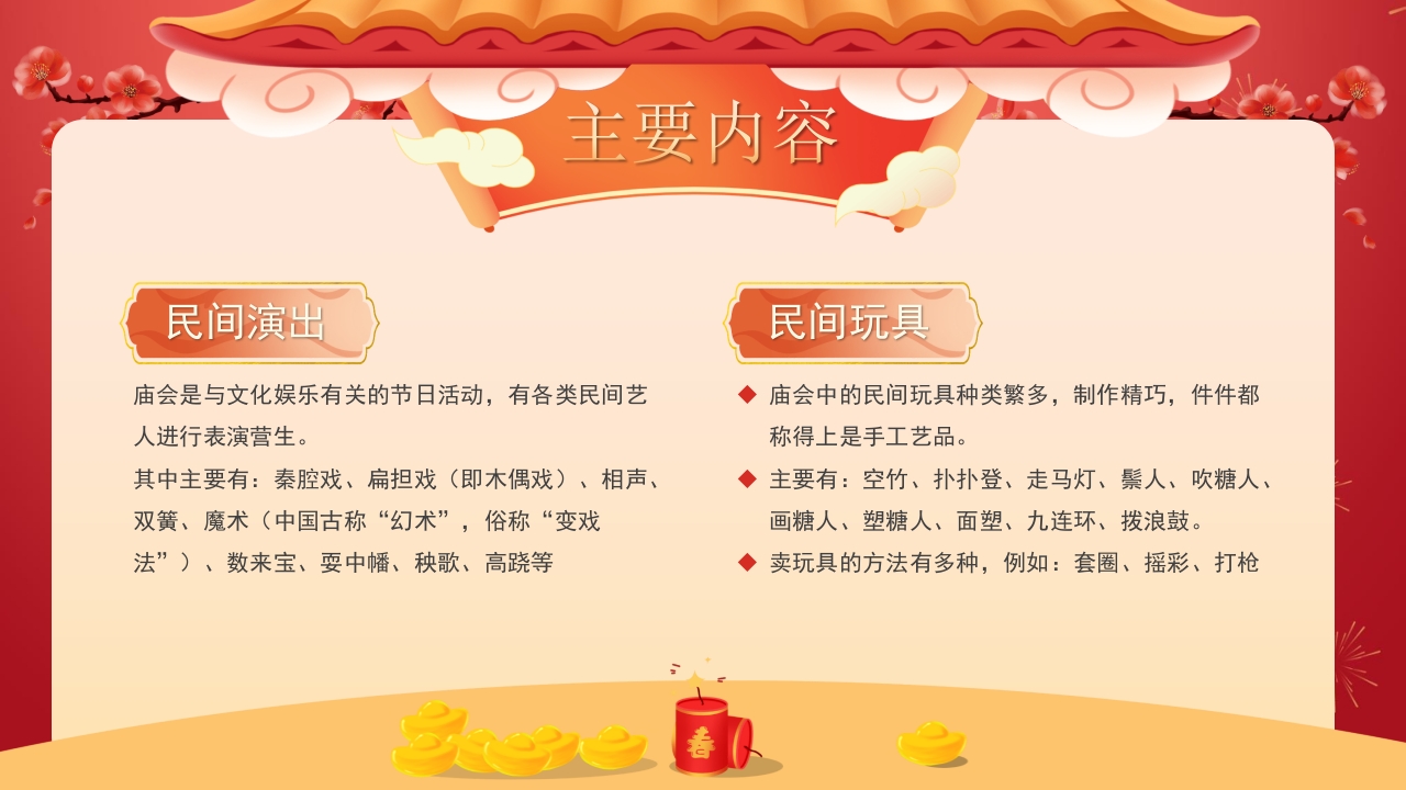 春节新春庙会介绍PPT课件20