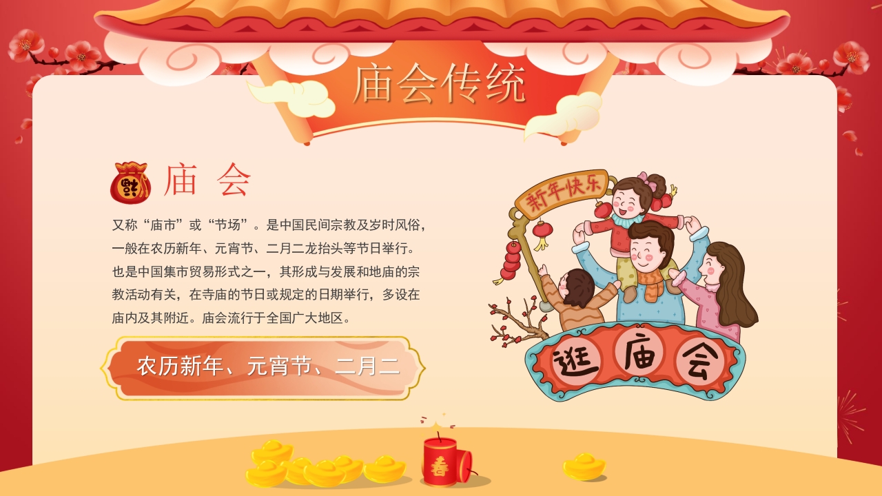 春节新春庙会介绍PPT课件4