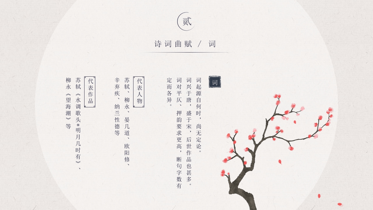 传承发扬中国传统文化教育教学PPT课件10
