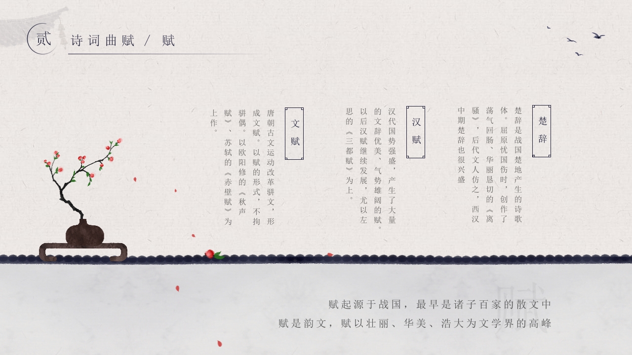 传承发扬中国传统文化教育教学PPT课件12