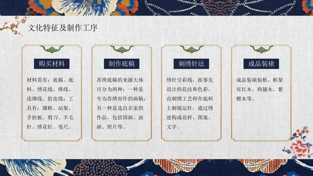 非物质文化遗产·苏绣介绍PPT课件14