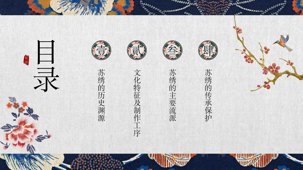 非物质文化遗产·苏绣介绍PPT课件2