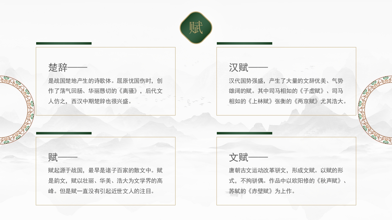 中国传统文化PPT课件11