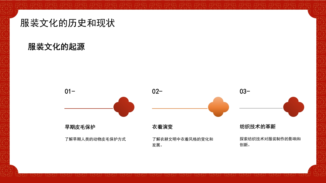 文化传承服装文化艺术赏析PPT10