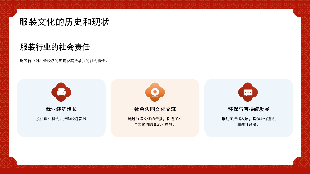 文化传承服装文化艺术赏析PPT12