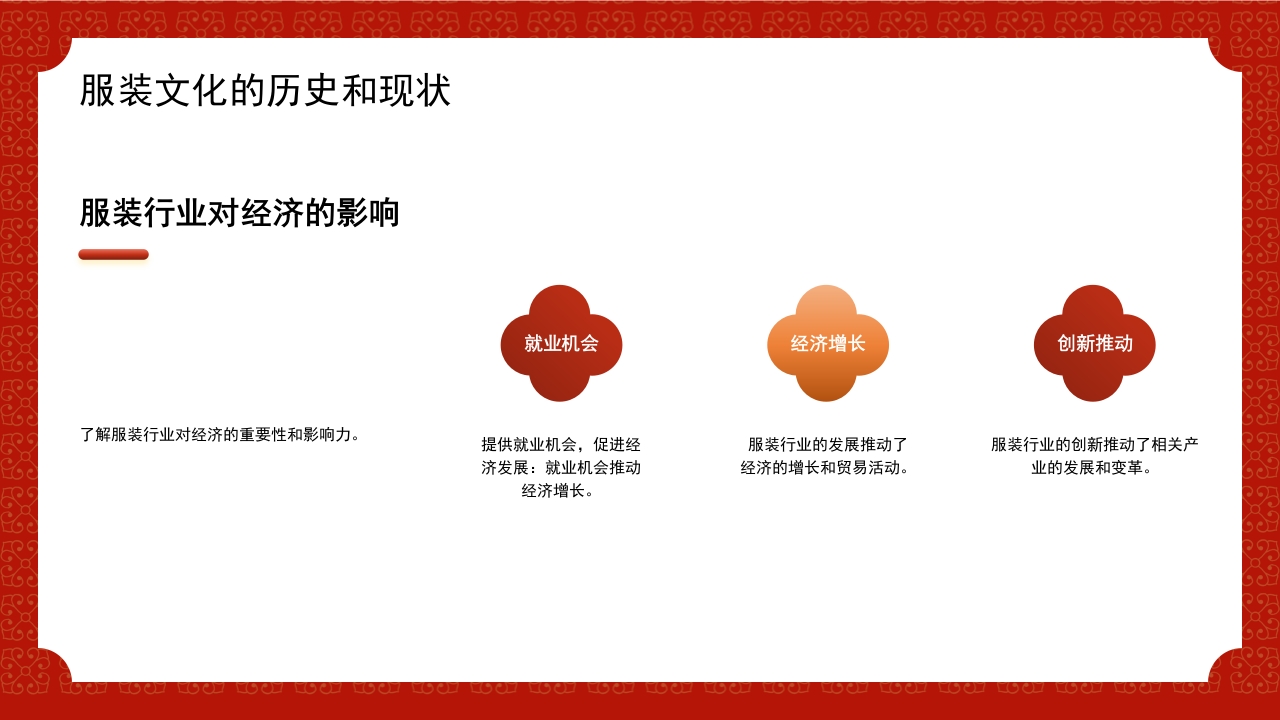 文化传承服装文化艺术赏析PPT13