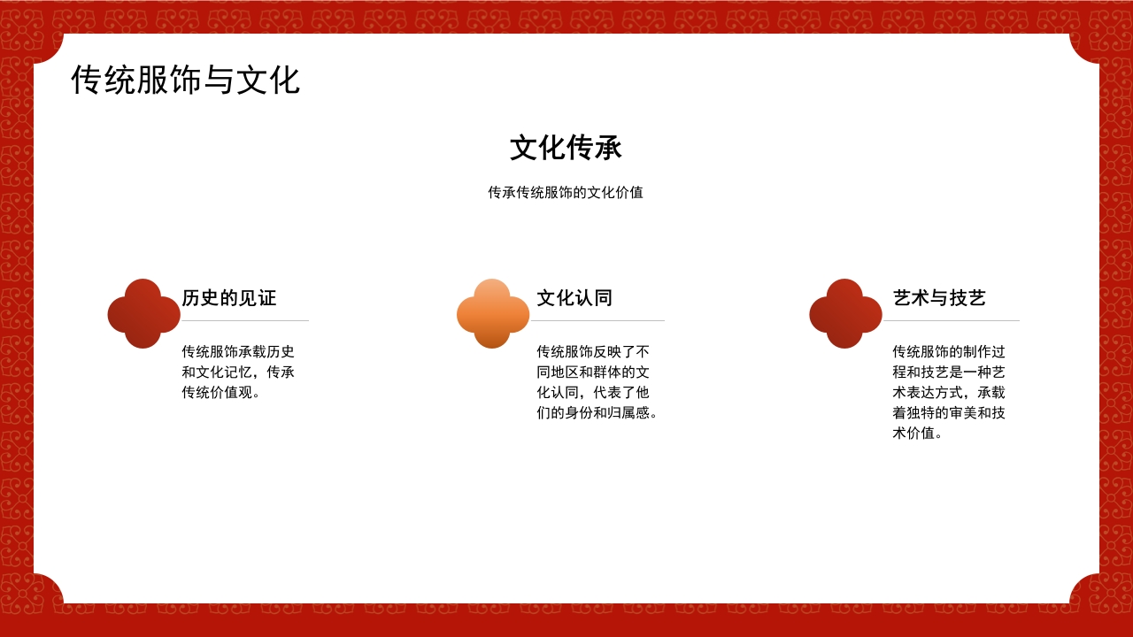 文化传承服装文化艺术赏析PPT16