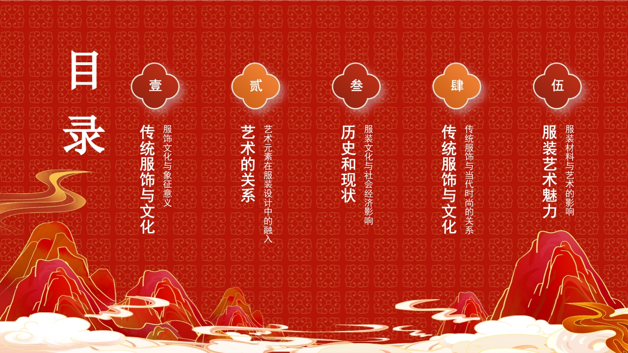 文化传承服装文化艺术赏析PPT2
