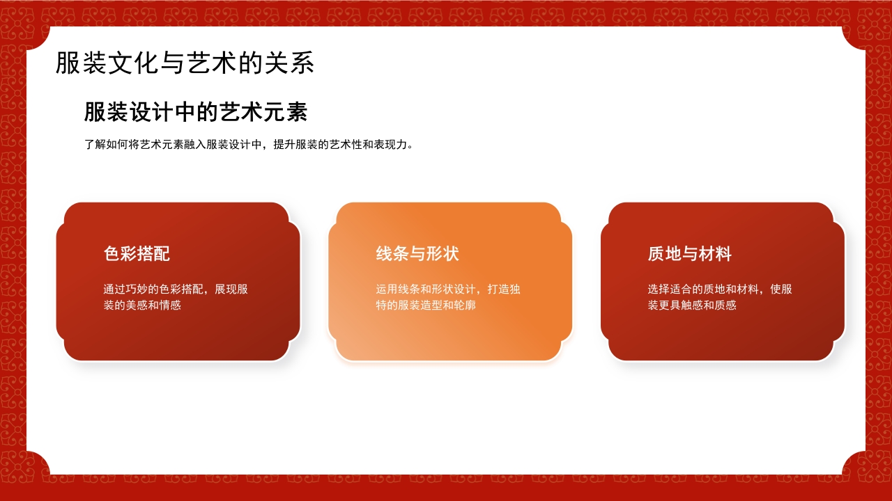 文化传承服装文化艺术赏析PPT7
