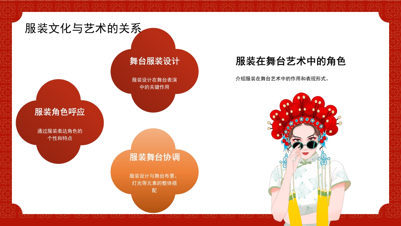 文化传承服装文化艺术赏析PPT8