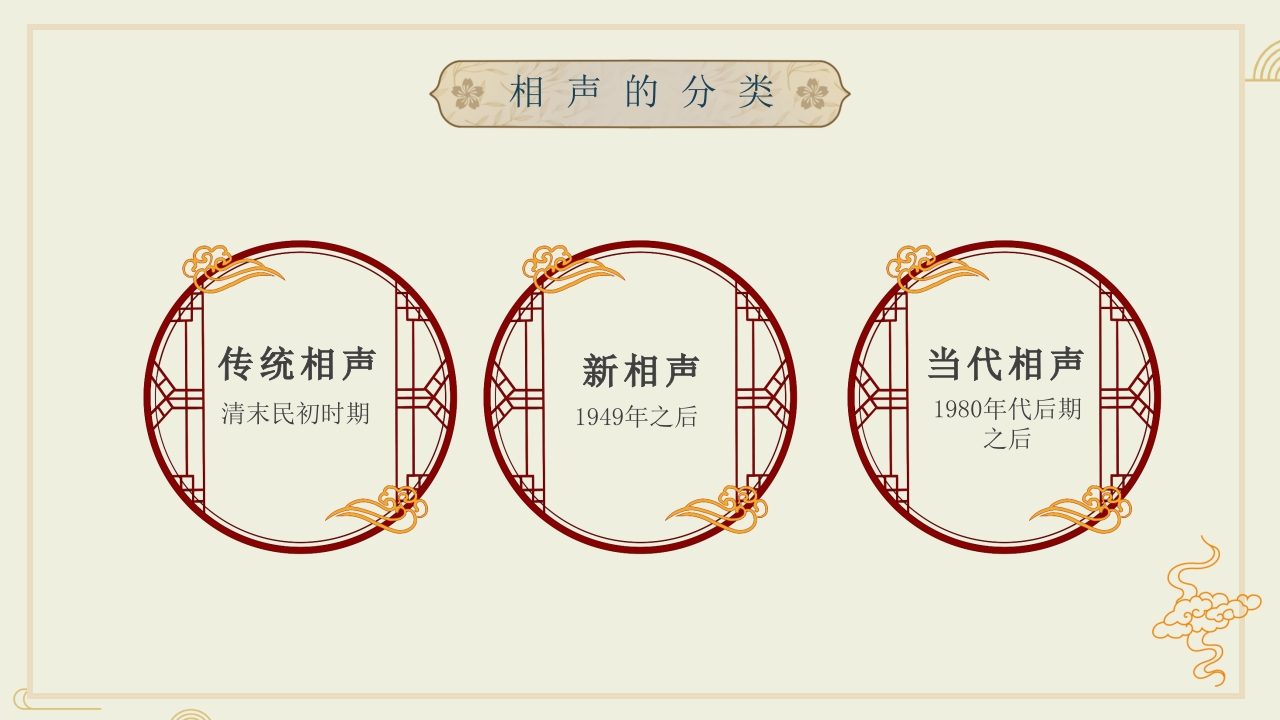 非物质文化遗产·相声文化介绍PPT课件9