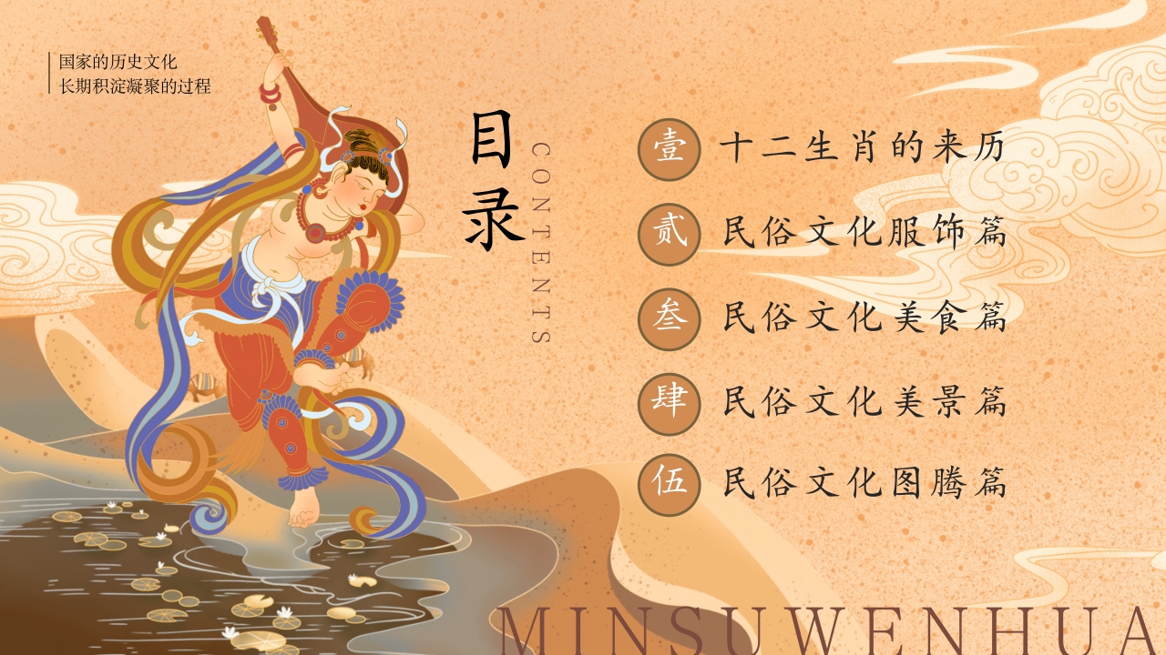 中国传统民俗文化PPT课件2