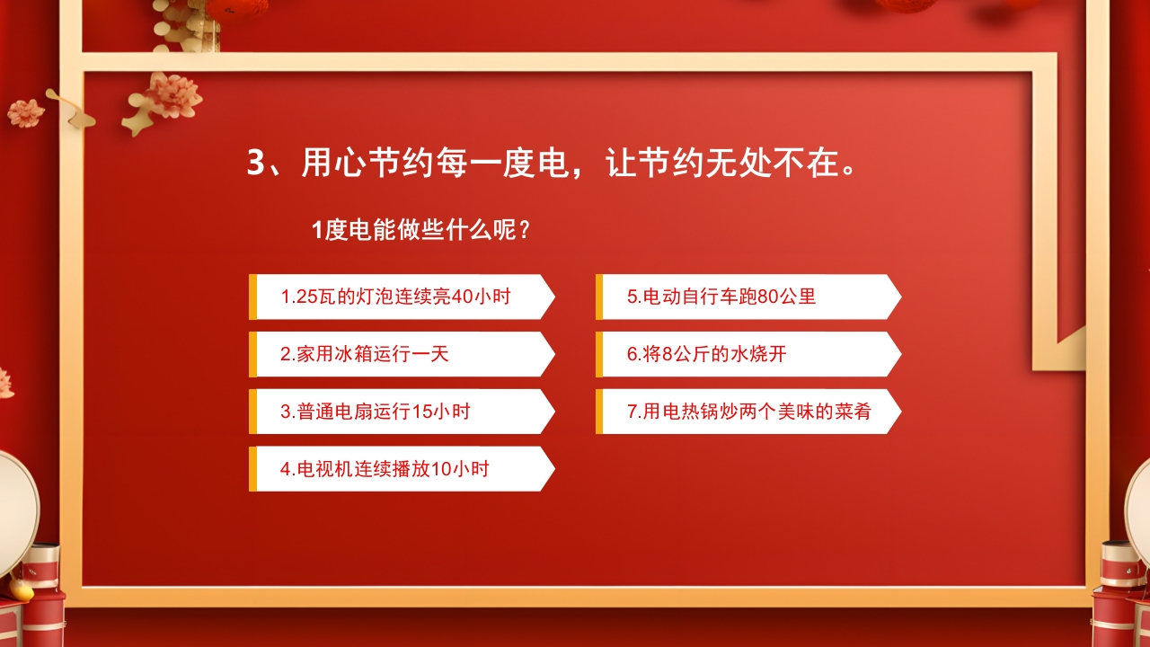 厉行节约反对浪费主题班会PPT课件_33