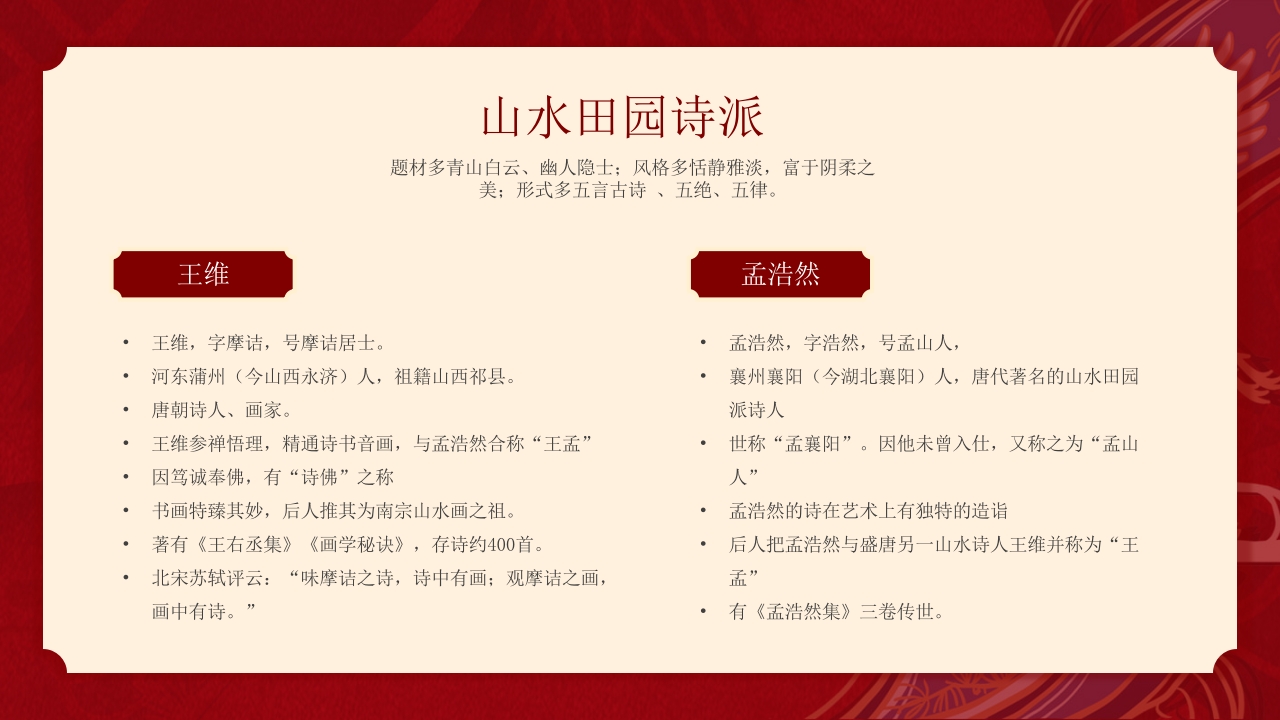 文化常识介绍中国唐诗PPT课件10