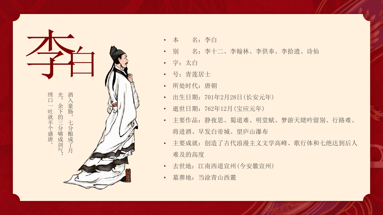 文化常识介绍中国唐诗PPT课件12