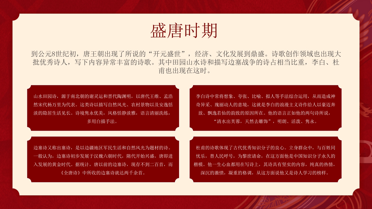 文化常识介绍中国唐诗PPT课件23