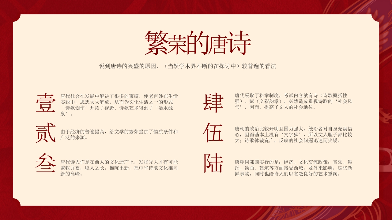 文化常识介绍中国唐诗PPT课件7