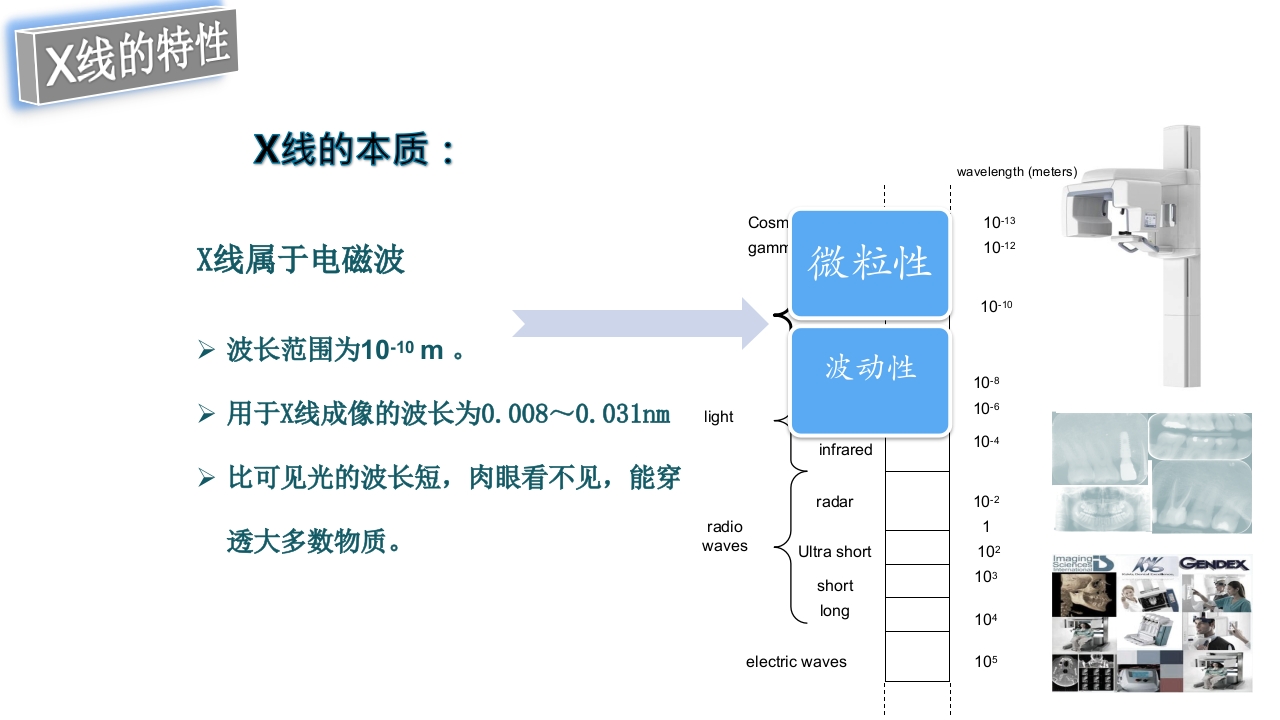 口腔影像基础PPT课件22