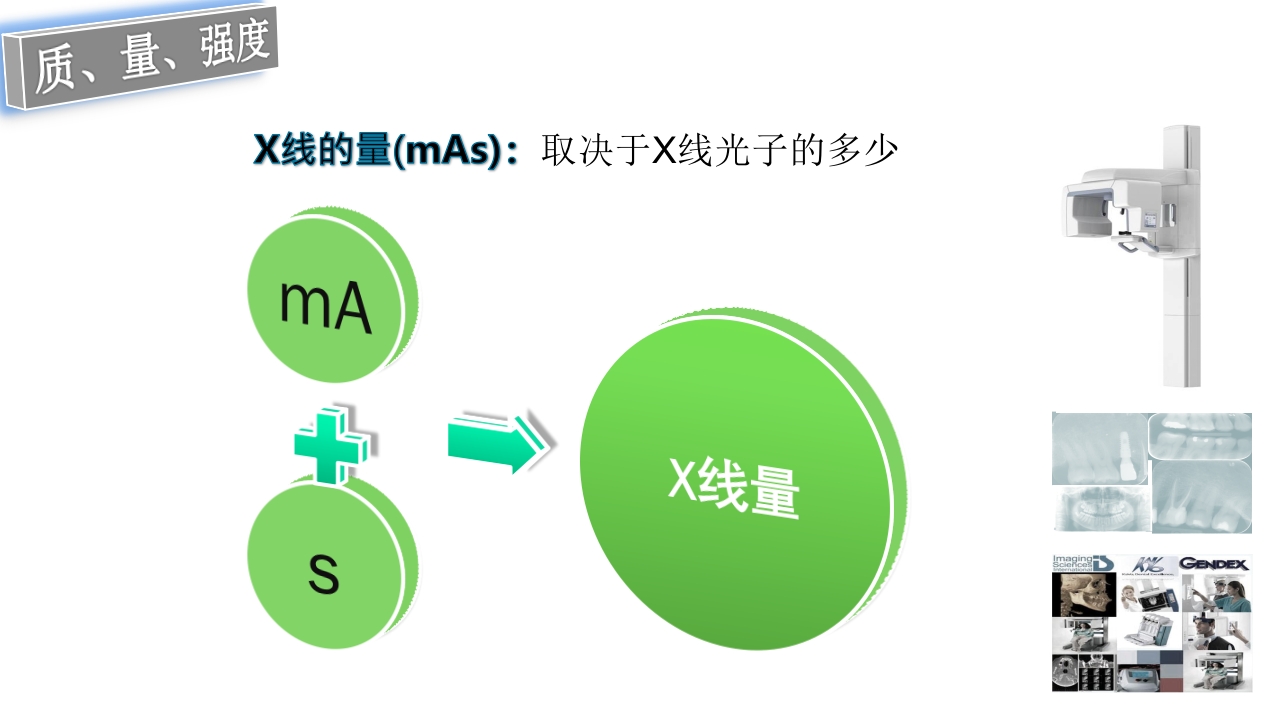口腔影像基础PPT课件24