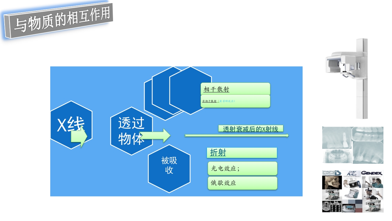 口腔影像基础PPT课件28