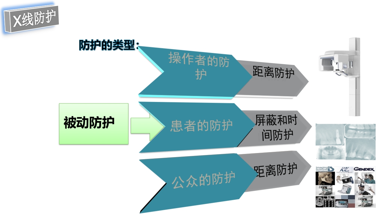 口腔影像基础PPT课件36