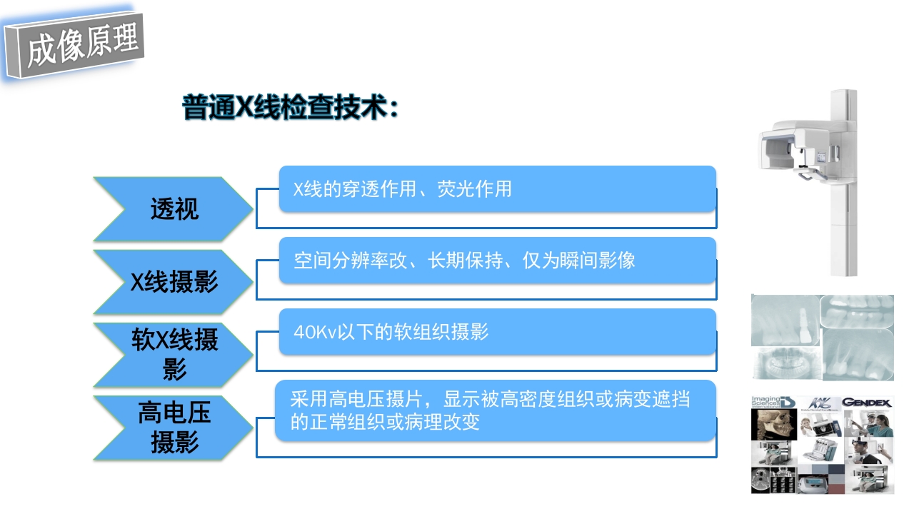 口腔影像基础PPT课件47