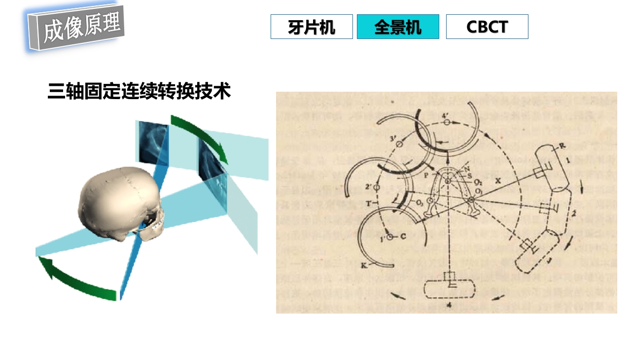 口腔影像基础PPT课件66