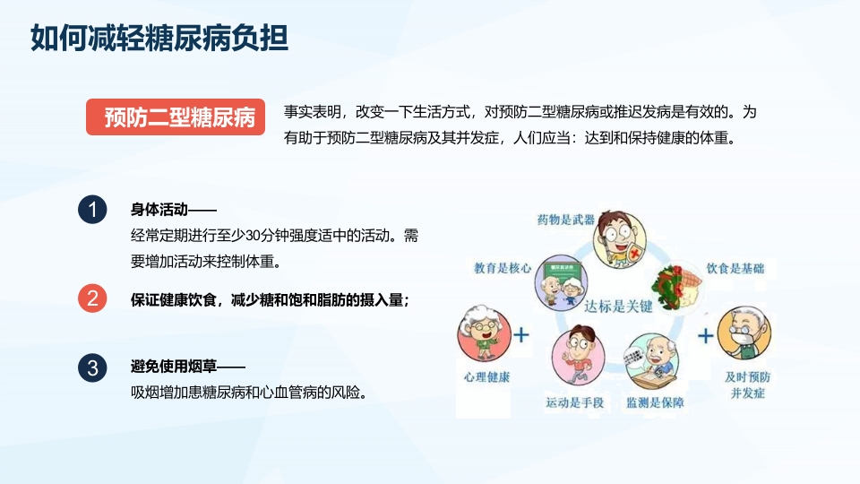 世界糖尿病日防治PPT课件17