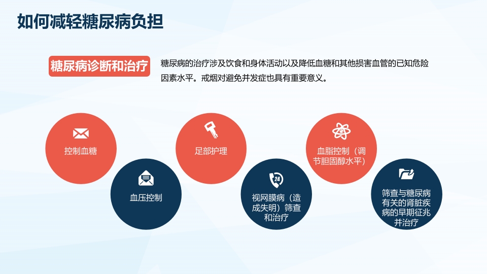 世界糖尿病日防治PPT课件18