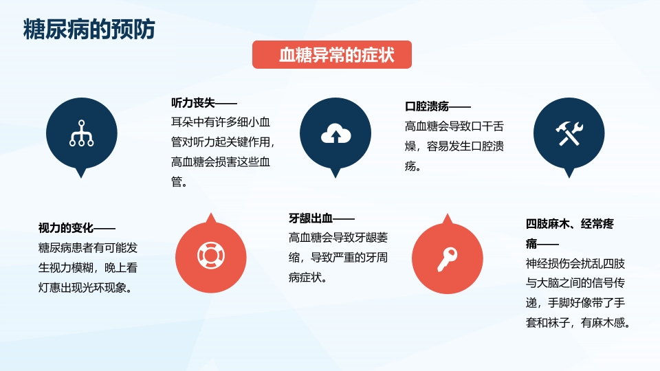 世界糖尿病日防治PPT课件20