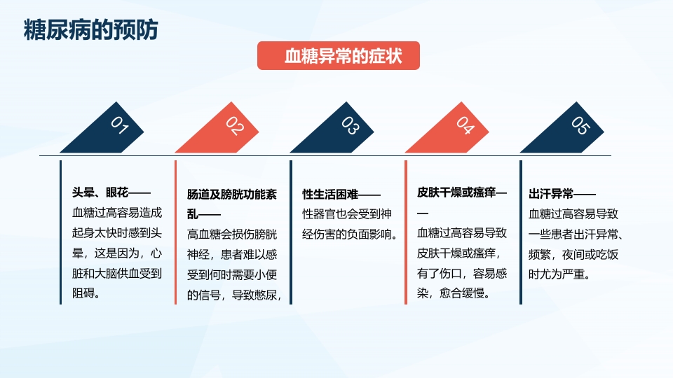世界糖尿病日防治PPT课件21