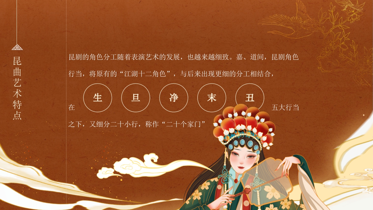 《昆曲》传统非物质文化遗产PPT课件12