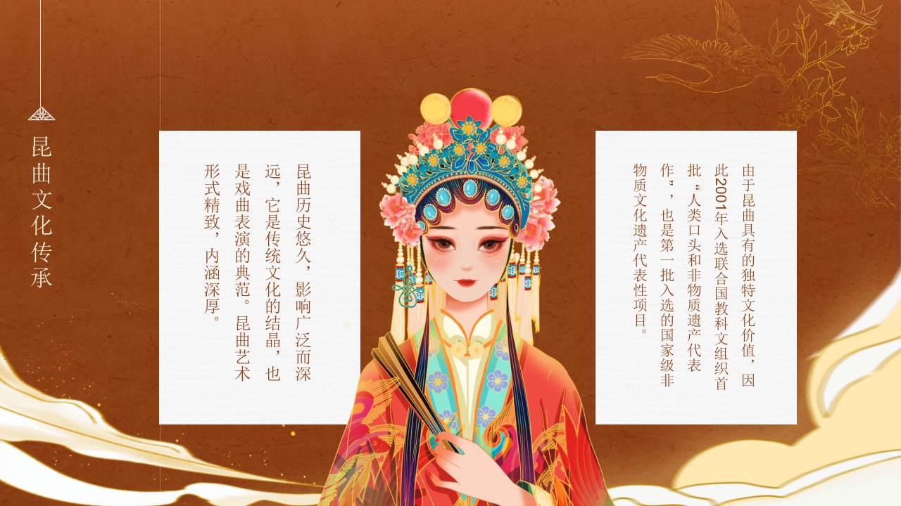 《昆曲》传统非物质文化遗产PPT课件20