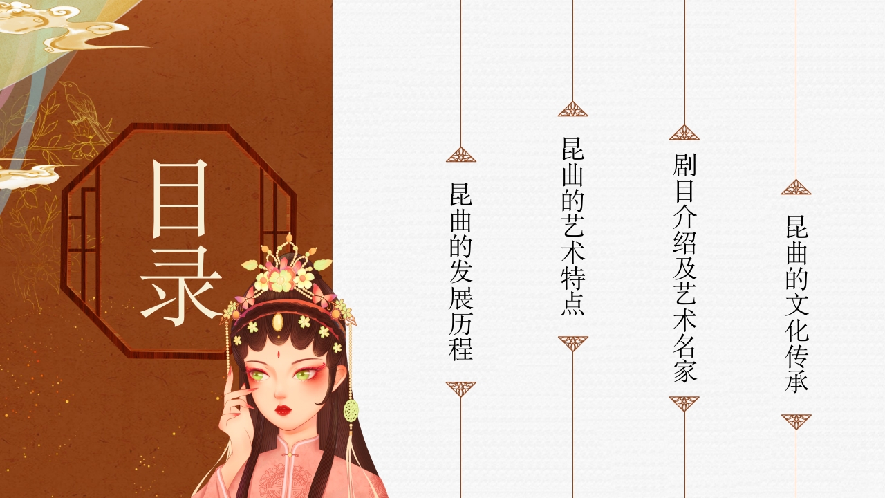 《昆曲》传统非物质文化遗产PPT课件2
