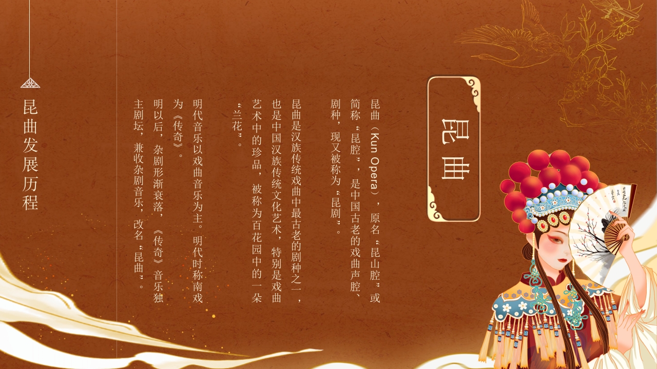 《昆曲》传统非物质文化遗产PPT课件4