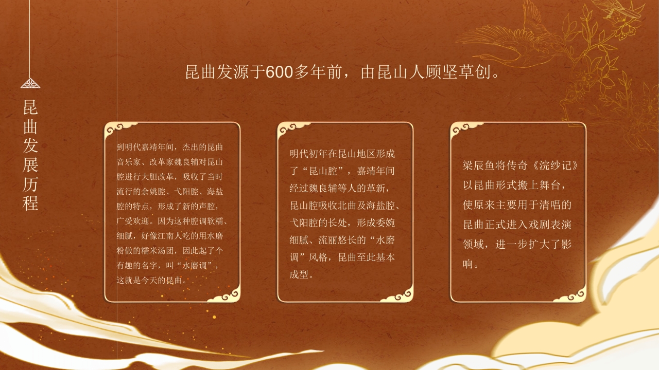 《昆曲》传统非物质文化遗产PPT课件5