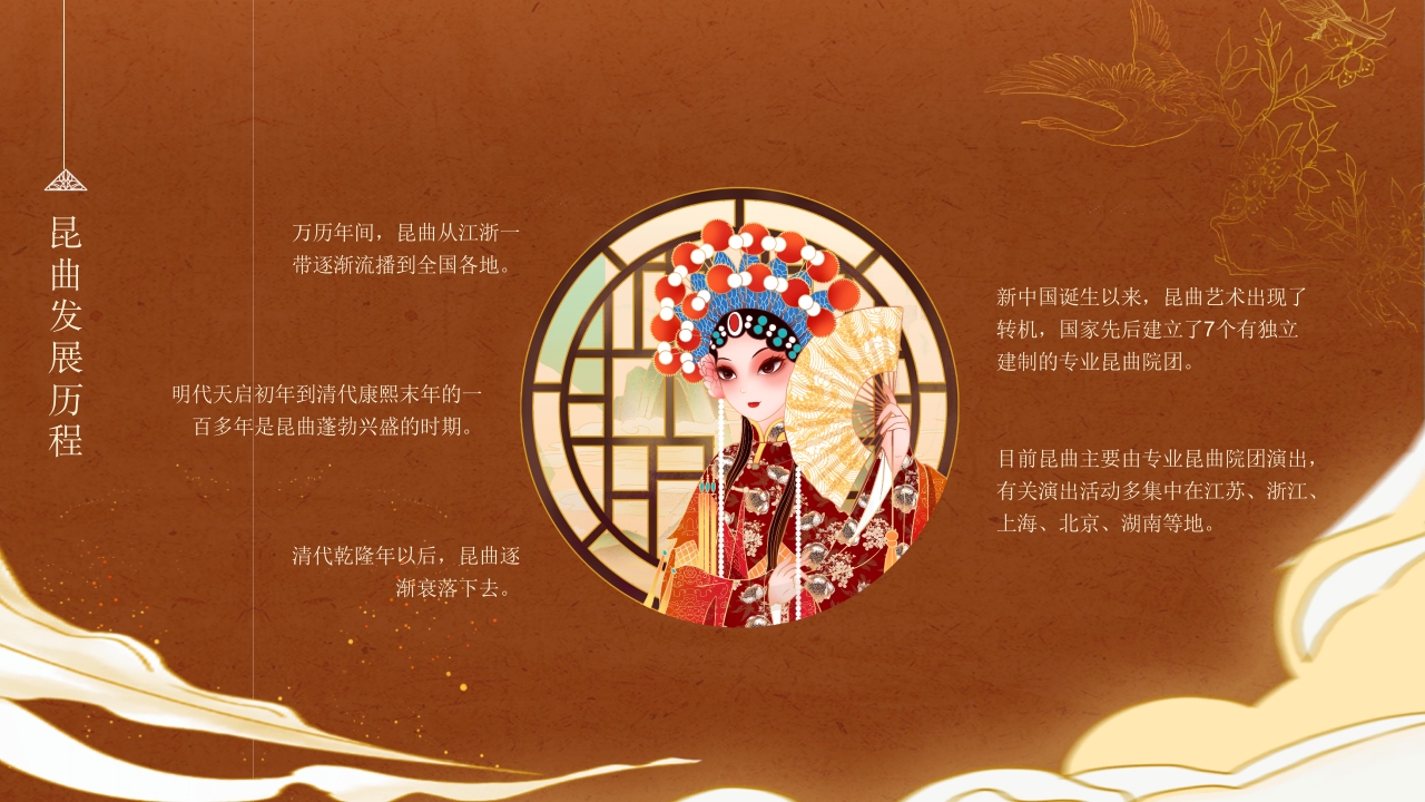 《昆曲》传统非物质文化遗产PPT课件6