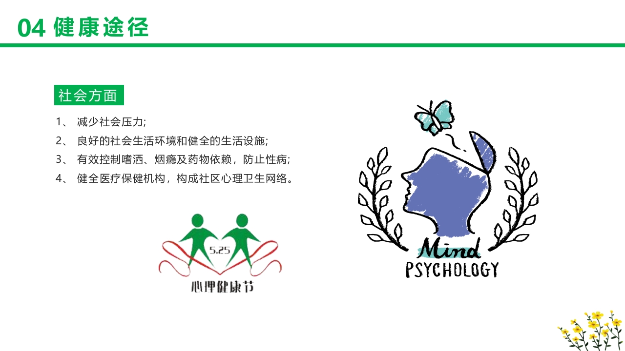 卡通风格的心理健康知识讲座PPT课件21