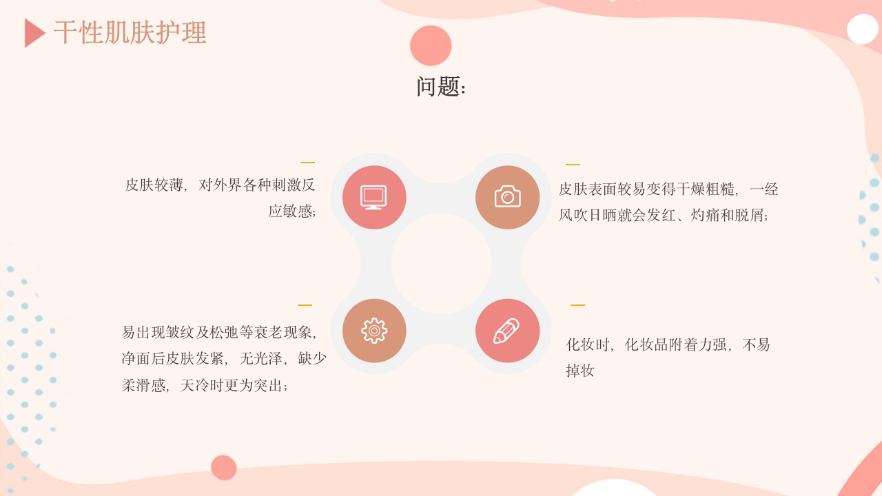 皮肤的分类及护理方法PPT课件12