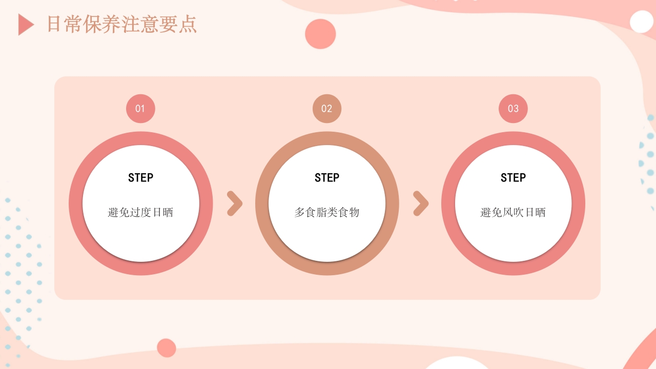 皮肤的分类及护理方法PPT课件29