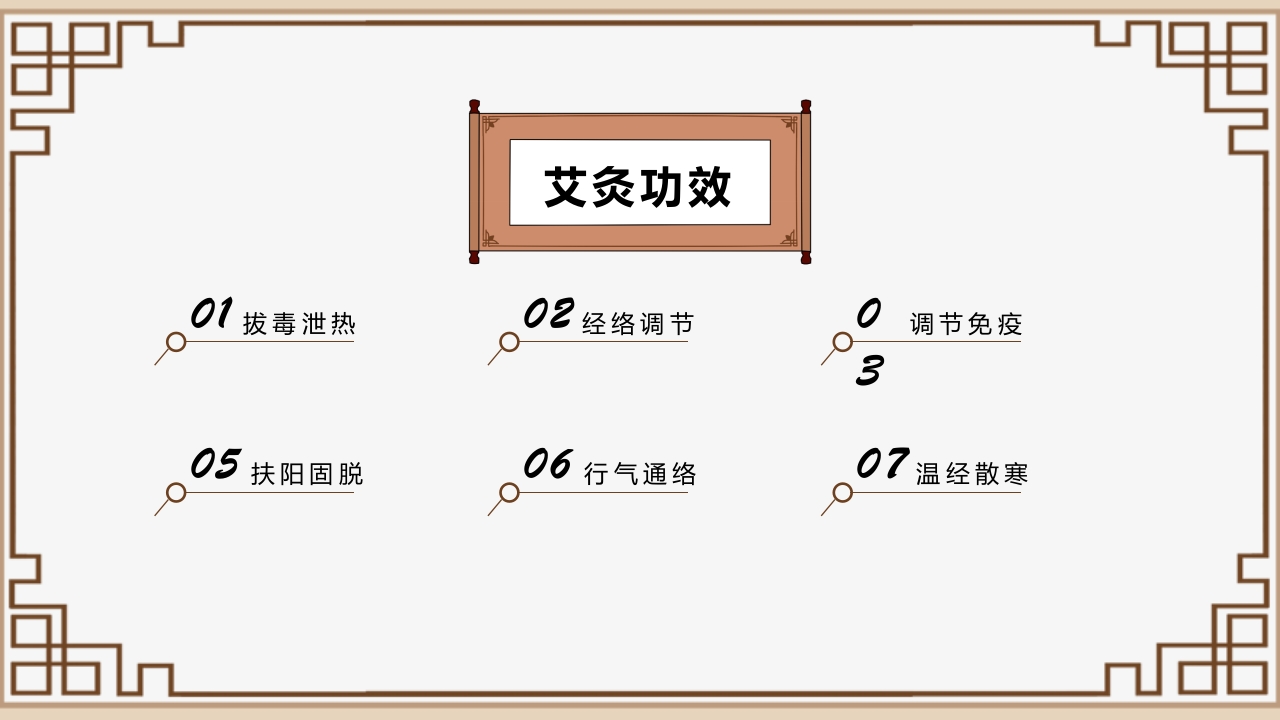 中医养生艾灸宣传介绍PPT课件14