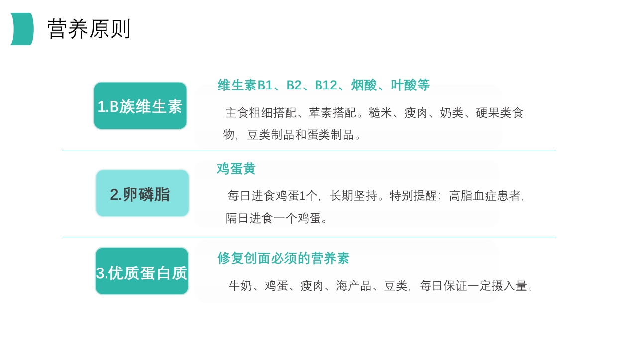 口腔溃疡知识PPT课件15